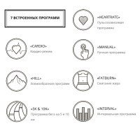 Беговая дорожка Spirit CT900-ENT 4